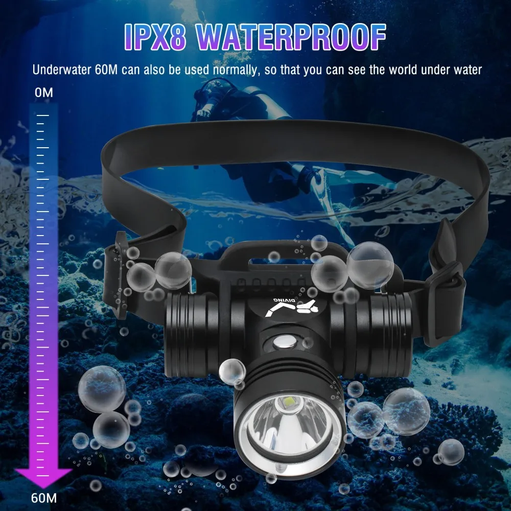 BORUiT B14 1200LM LED Scuba Di - Photography Using Lighting recension och pris
