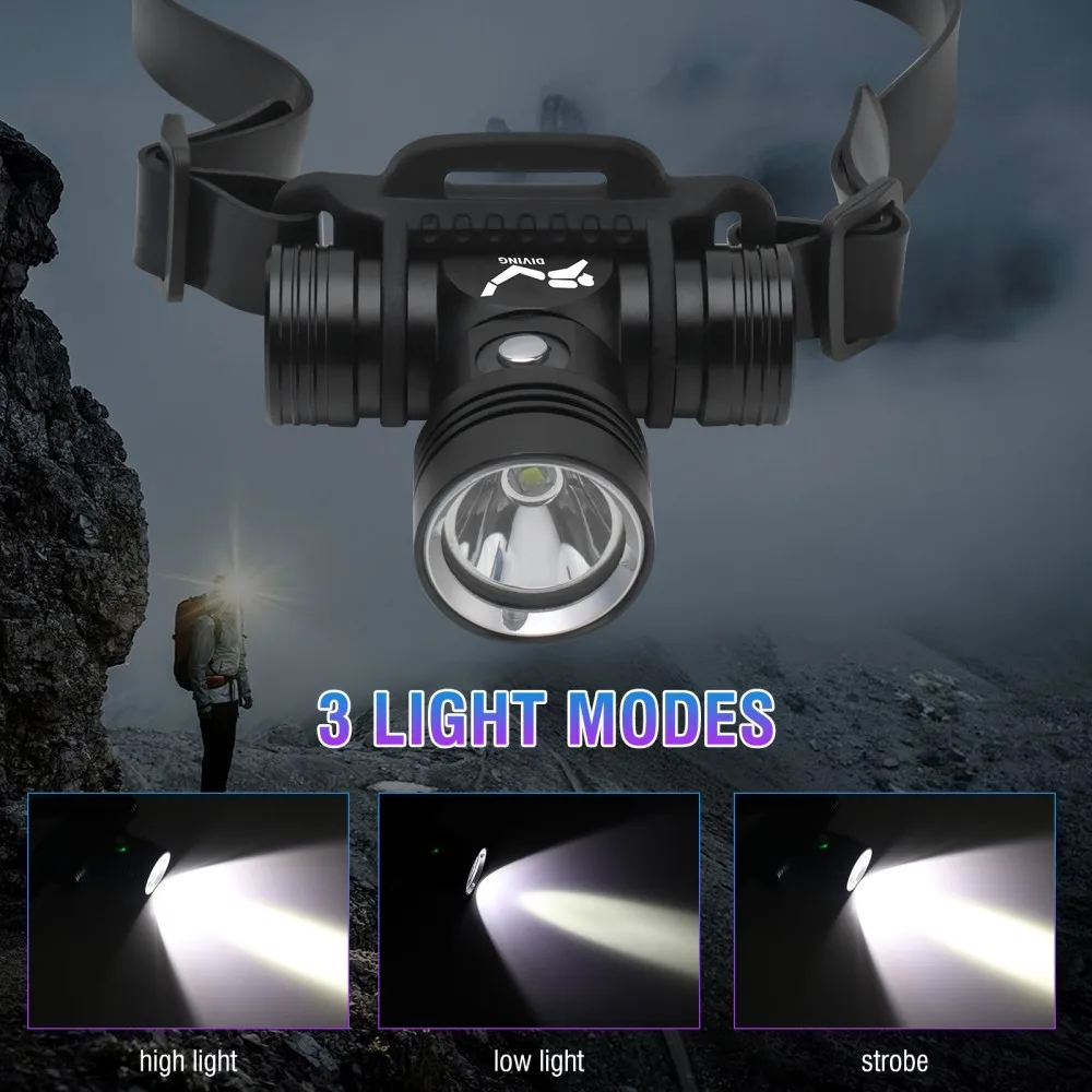 BORUiT B14 1200LM LED Scuba Di - Photography Using Lighting recension och pris