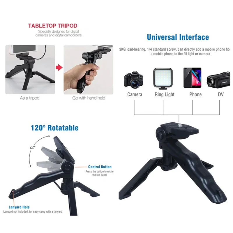 Smartphone Vlogging Kit With T - Iris Photography Led Lighting Pack recension och pris