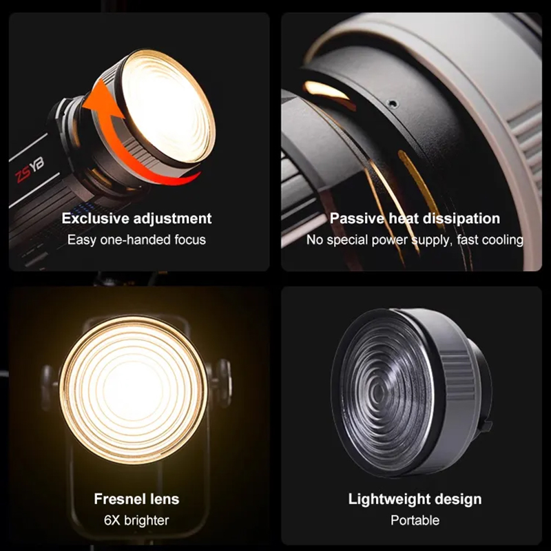 Fresnel Lens 15-55 Degree Adju - Photography Lighting Studio recension och pris