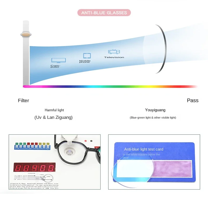 Blue Light Blocking Glasses fo - Quality Photography Lighting recension och pris
