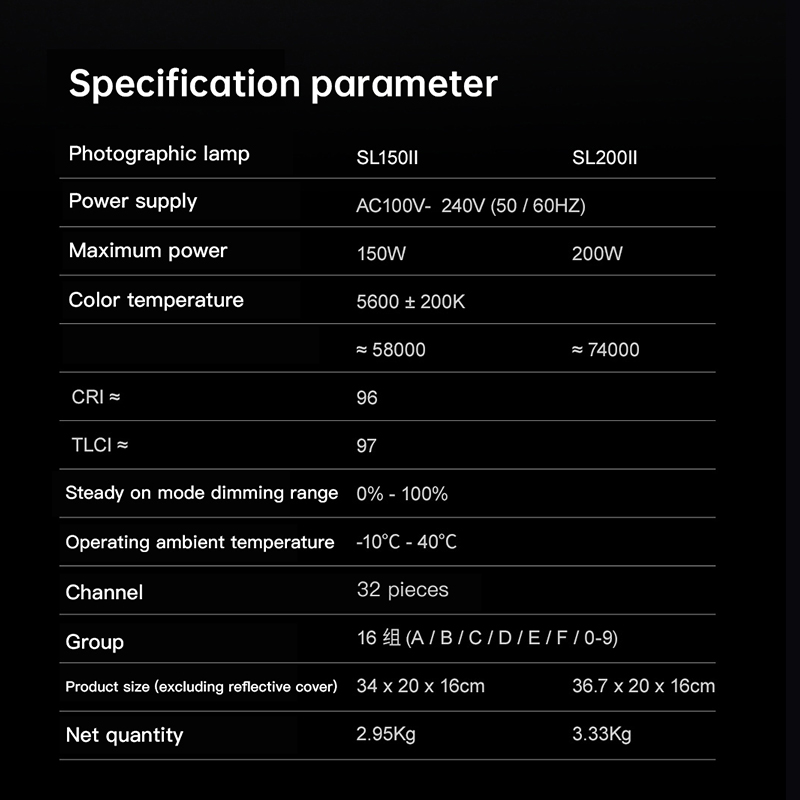 MSGODOX SL150W Professional St - Photography Using Lighting recension och pris
