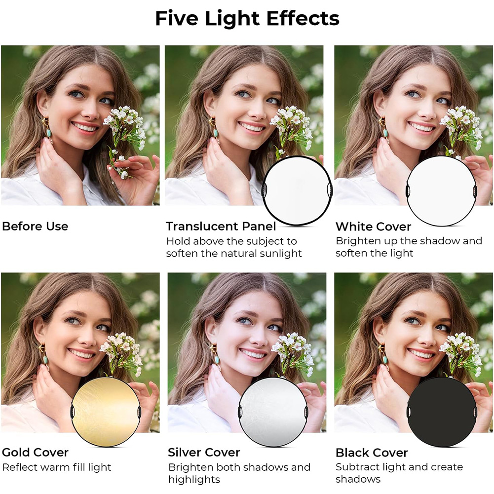 MYOBO Reflector Photography Co - Photography Lighting Case recension och pris