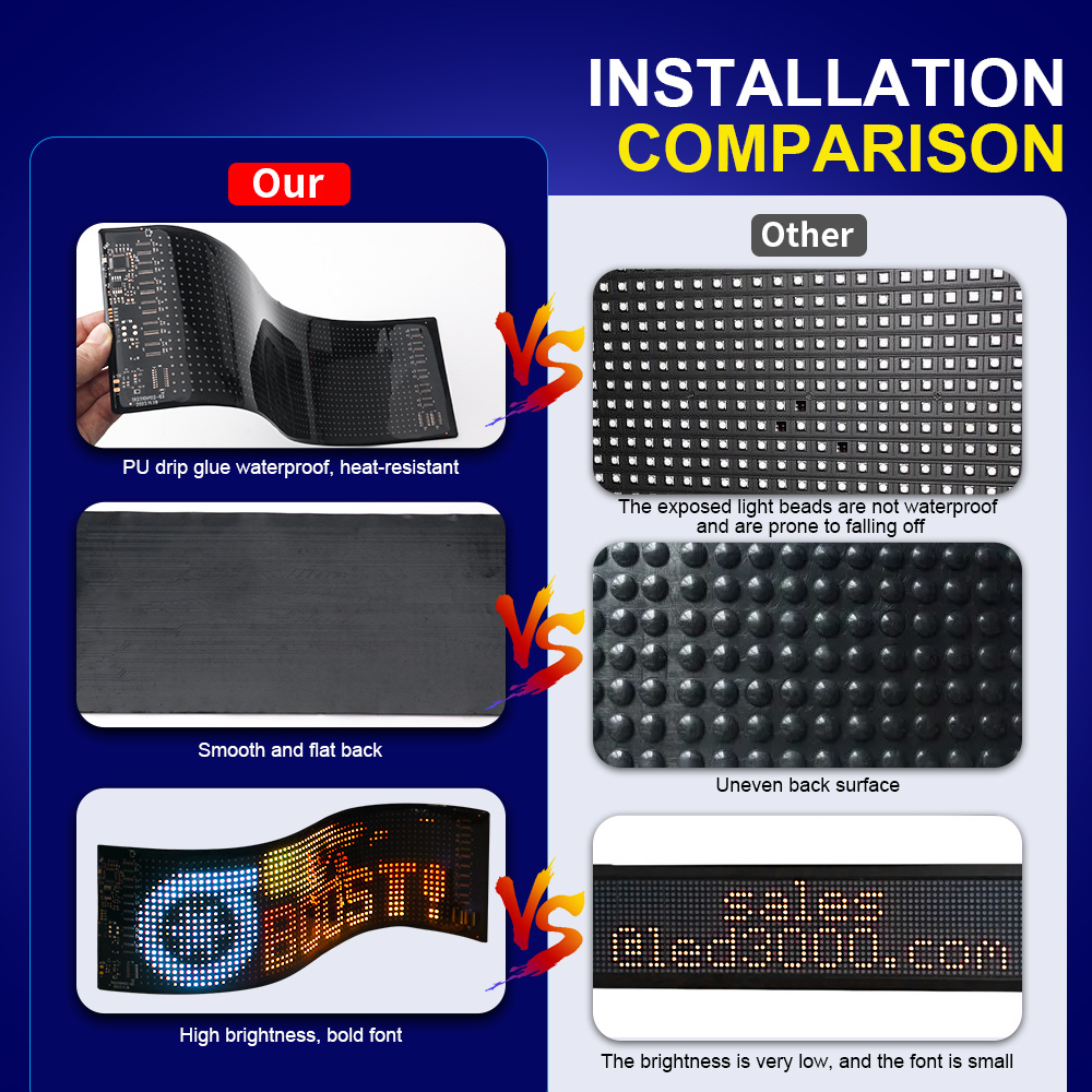 LED Matrix Pixel Panel Scrolli - Video Light Panel Led recension och pris