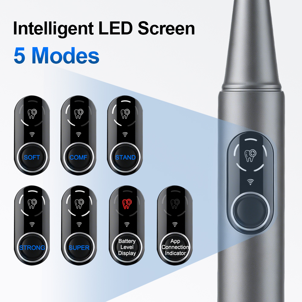 New Visual Ultrasonic Dental S - Photography Lighting Indoor recension och pris