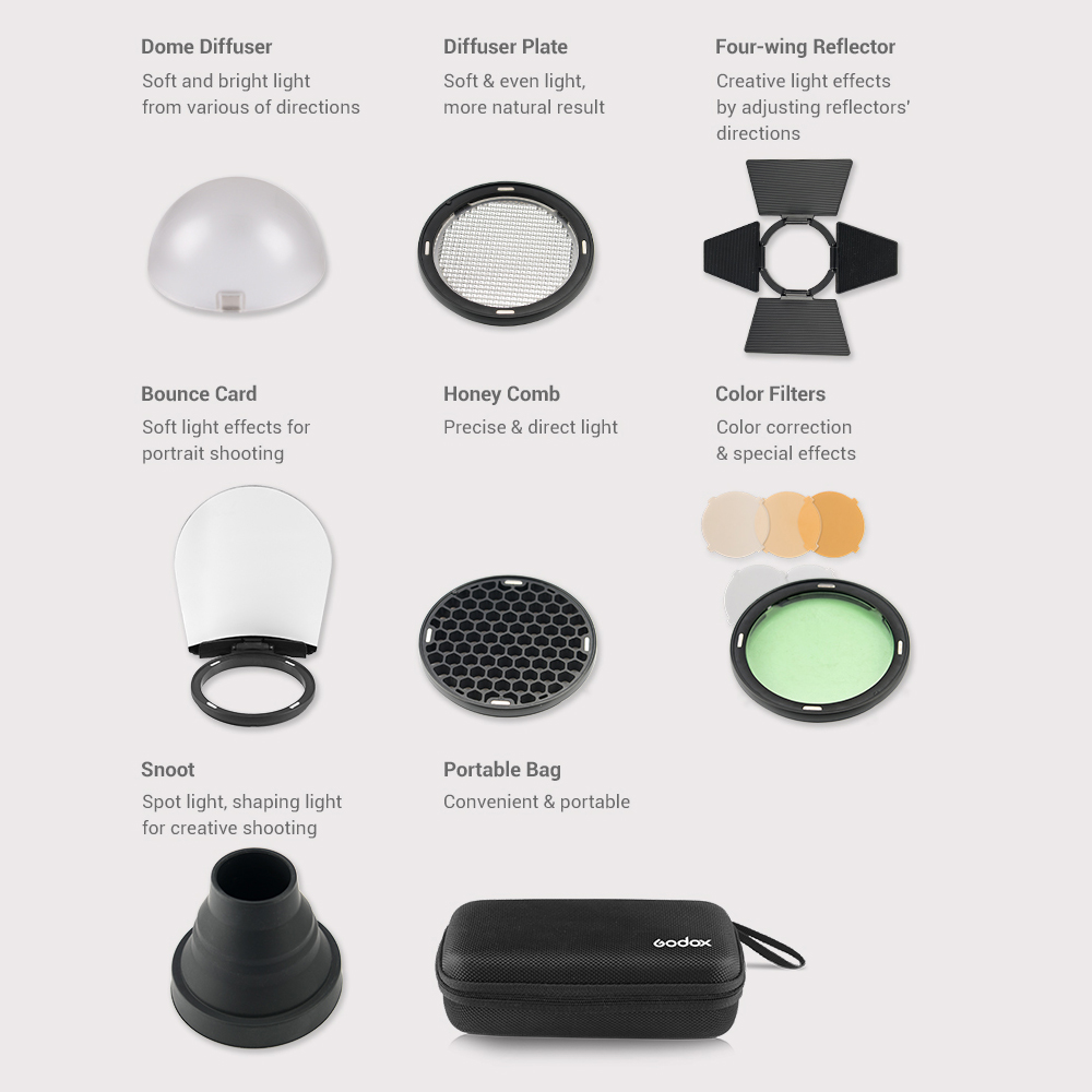 Godox AK-R1 Flash Accessory Se - Photography Lighting Setup recension och pris