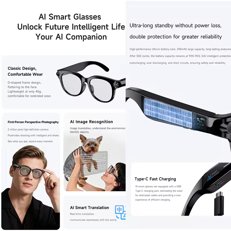 M89-S AI Smart Glasses Equippe - Photography Lighting Indoor recension och pris
