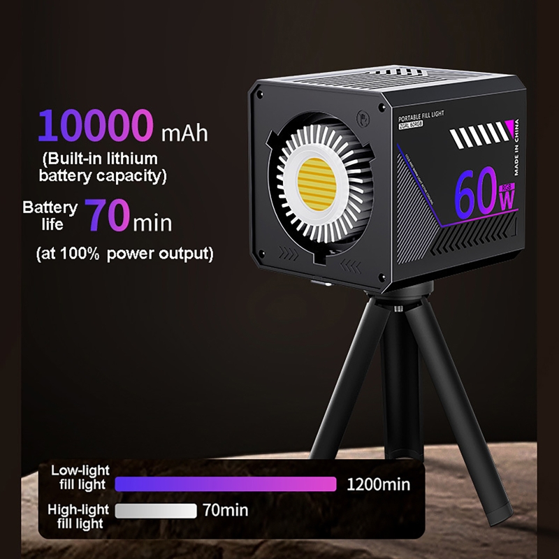 60W RGB Video Light Portable L - Photography Lighting Box recension och pris