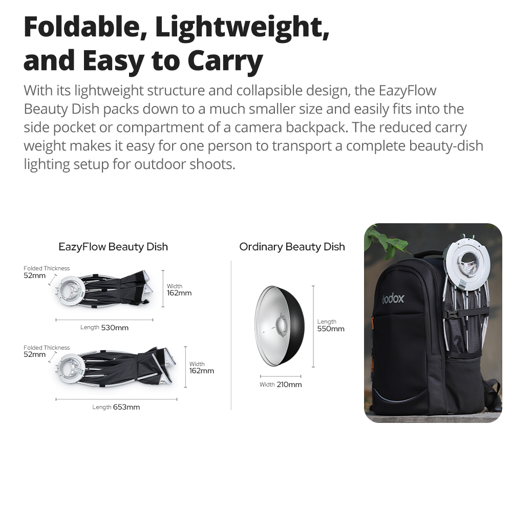 New Godox EazyFlow Beauty Dish - Photography Lighting Box recension och pris