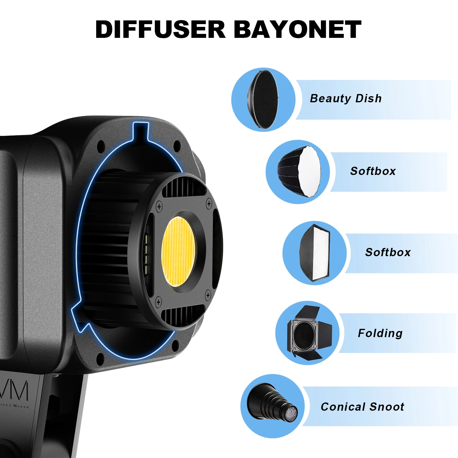 GVM SD80D 80W Bi-Color LED Vid - Photography Using Lighting recension och pris