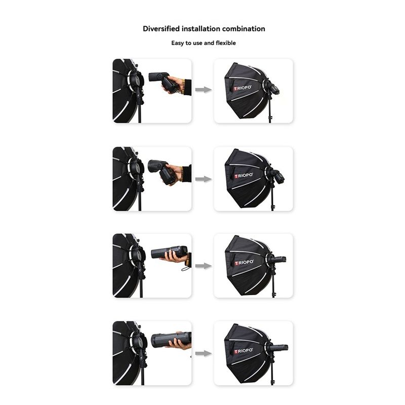 TRIOPO KX 65Cm Octagon Softbox - Photography Lighting Umbrella recension och pris